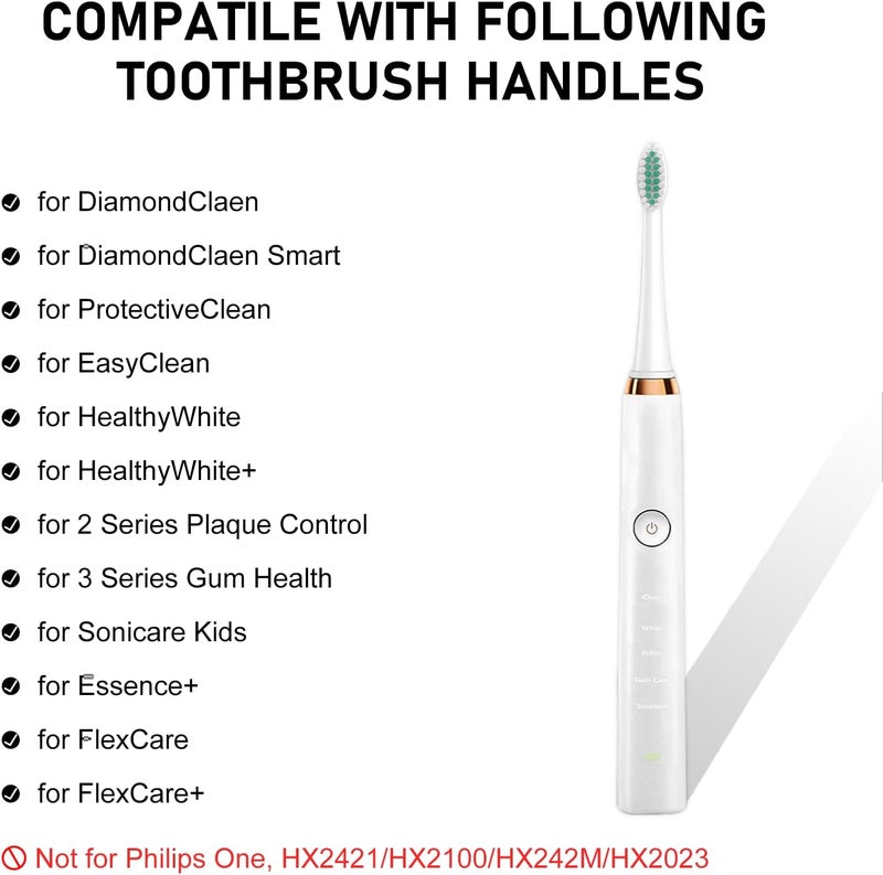 ELFIN Replacement Toothbrush Heads Compatible with Philips Sonicare Click-on Handles, 8 Pack, Dupont Bristles with Protective Cover - Image 2